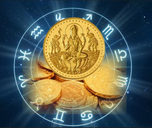 finance-astrology